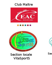 VitaSportS devient une section locale de l&rsquo;EAC et des projets…des réussites !!!